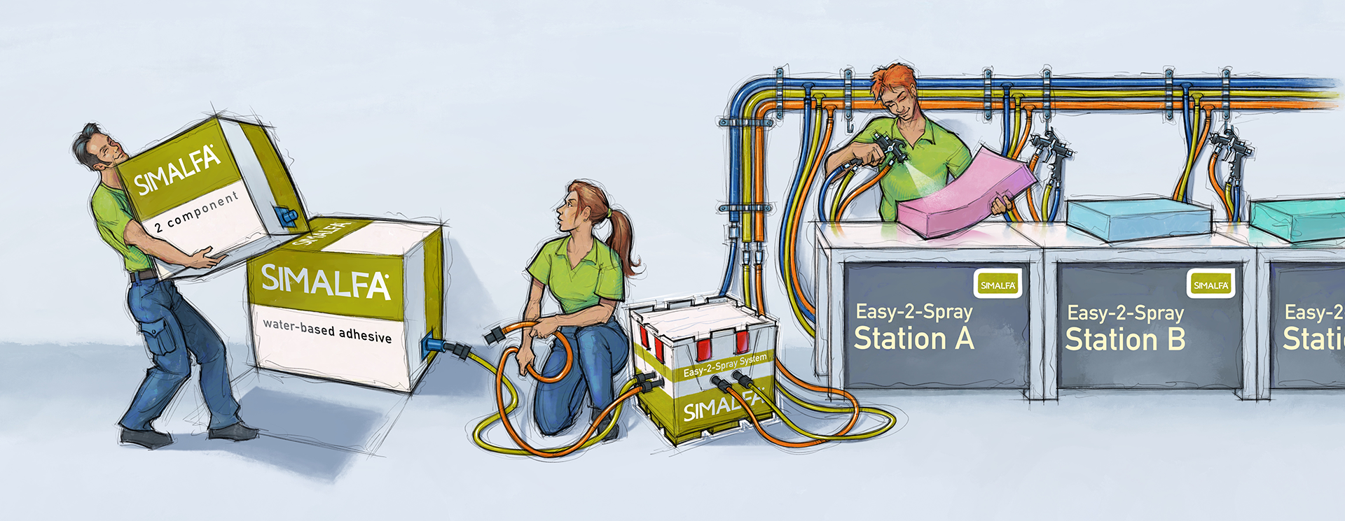 Simalfa Adhesive Application Process